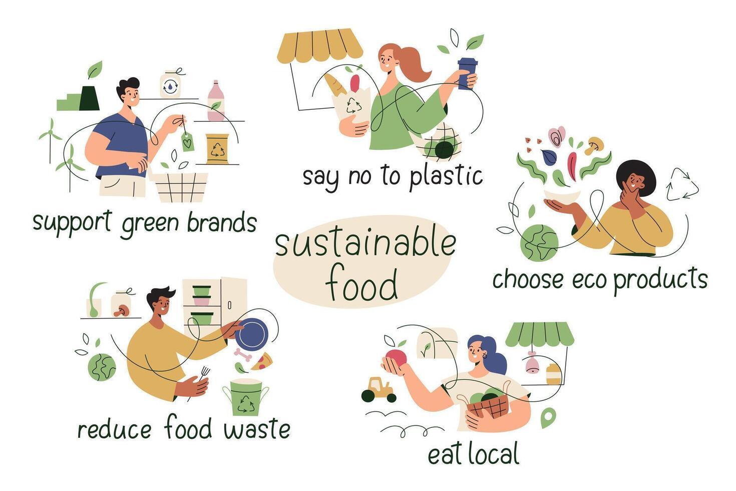 People practicing <b>sustainable</b> food <b>habits</b>, illustrations set ...
